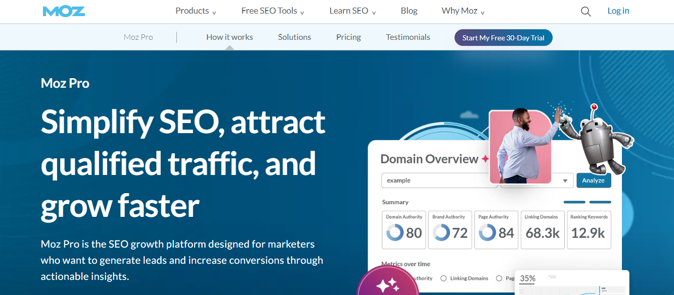 Solutions - Webflow SEO Tools