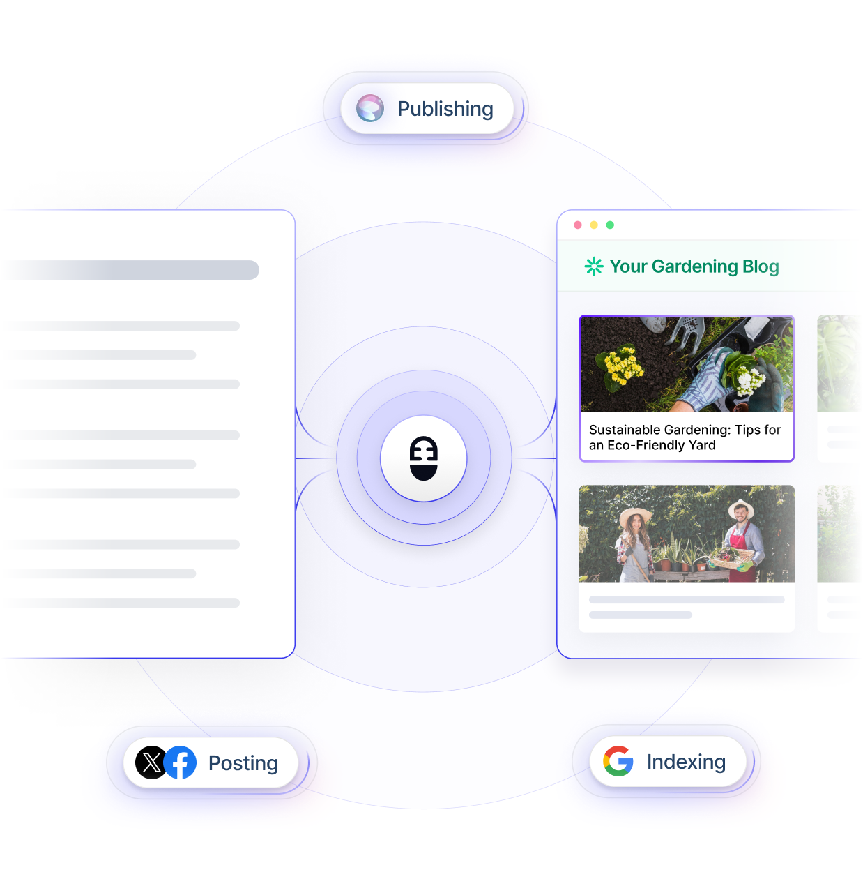 Automated AI Blog in Seconds