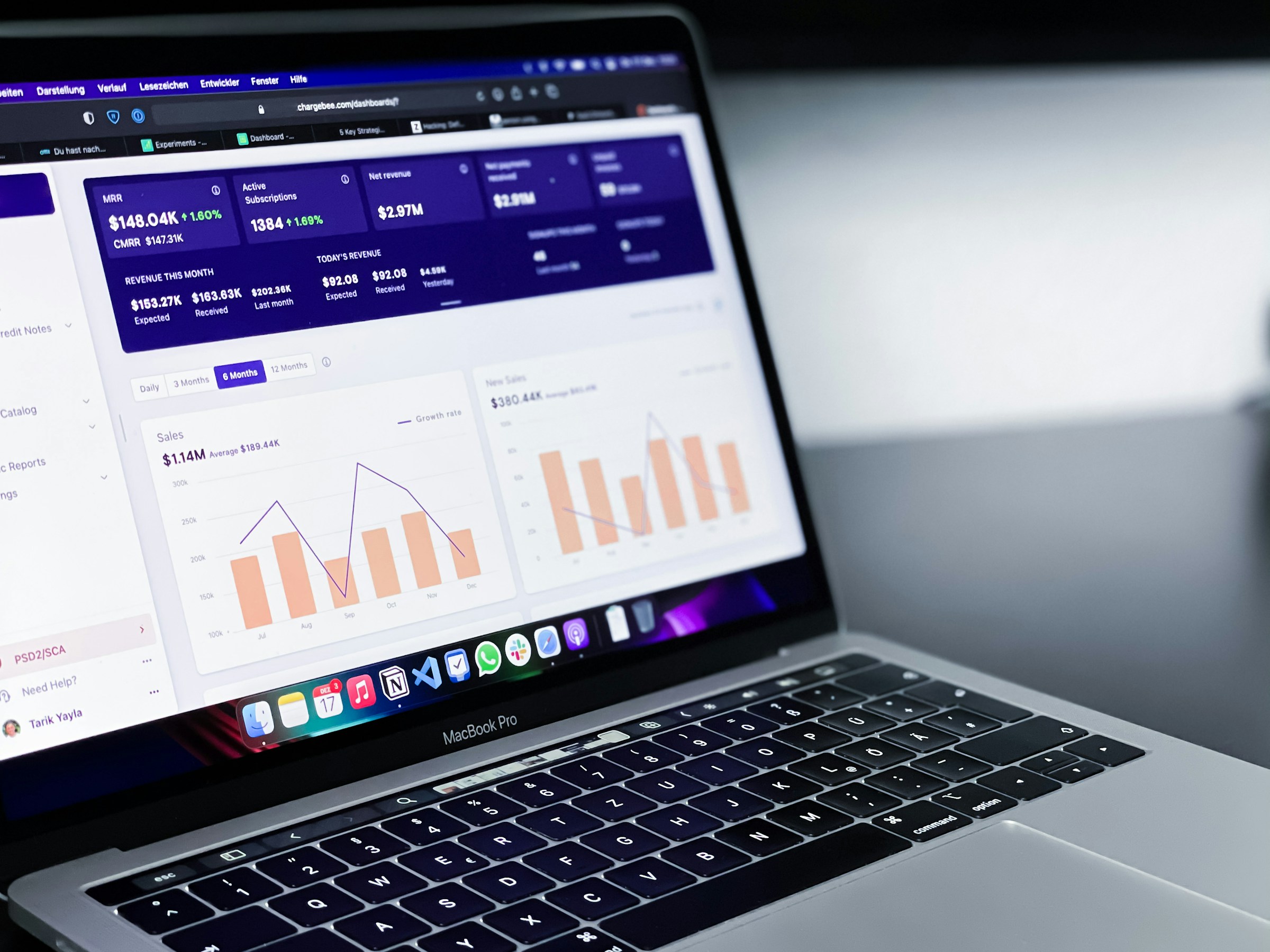 ecommerce dashboard - Squarespace SEO Services