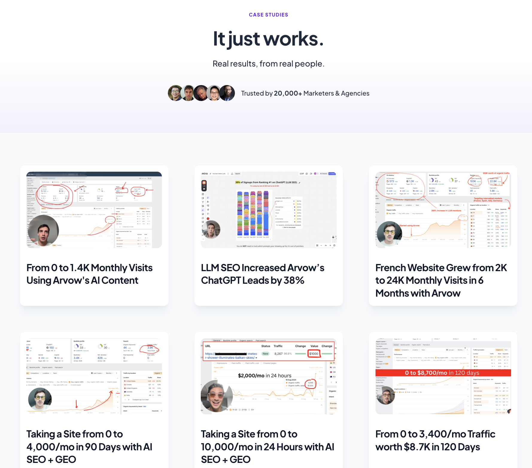 AI SEO Case Studies by Arvow
