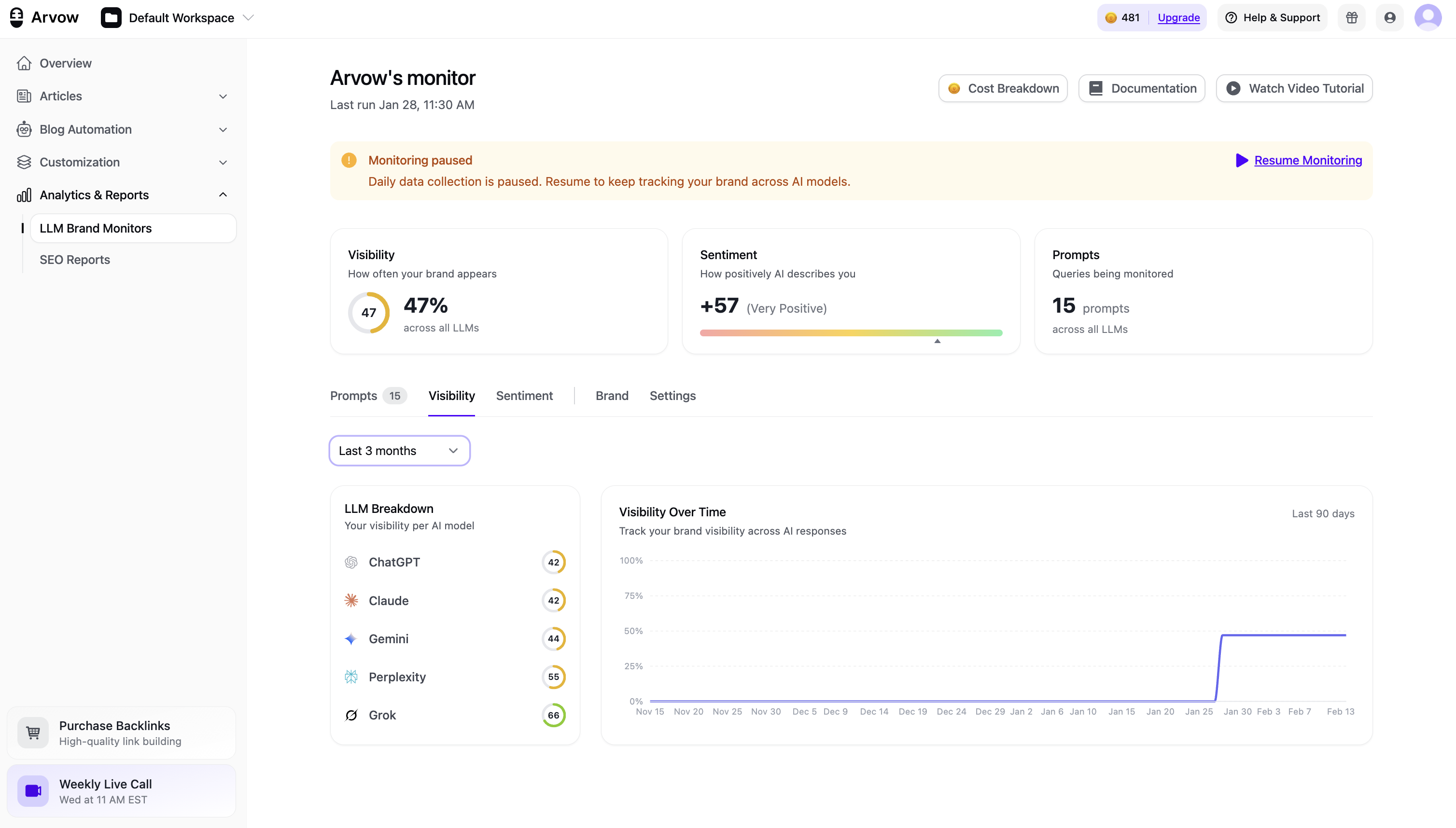 Arvow's LLM rank tracker UI