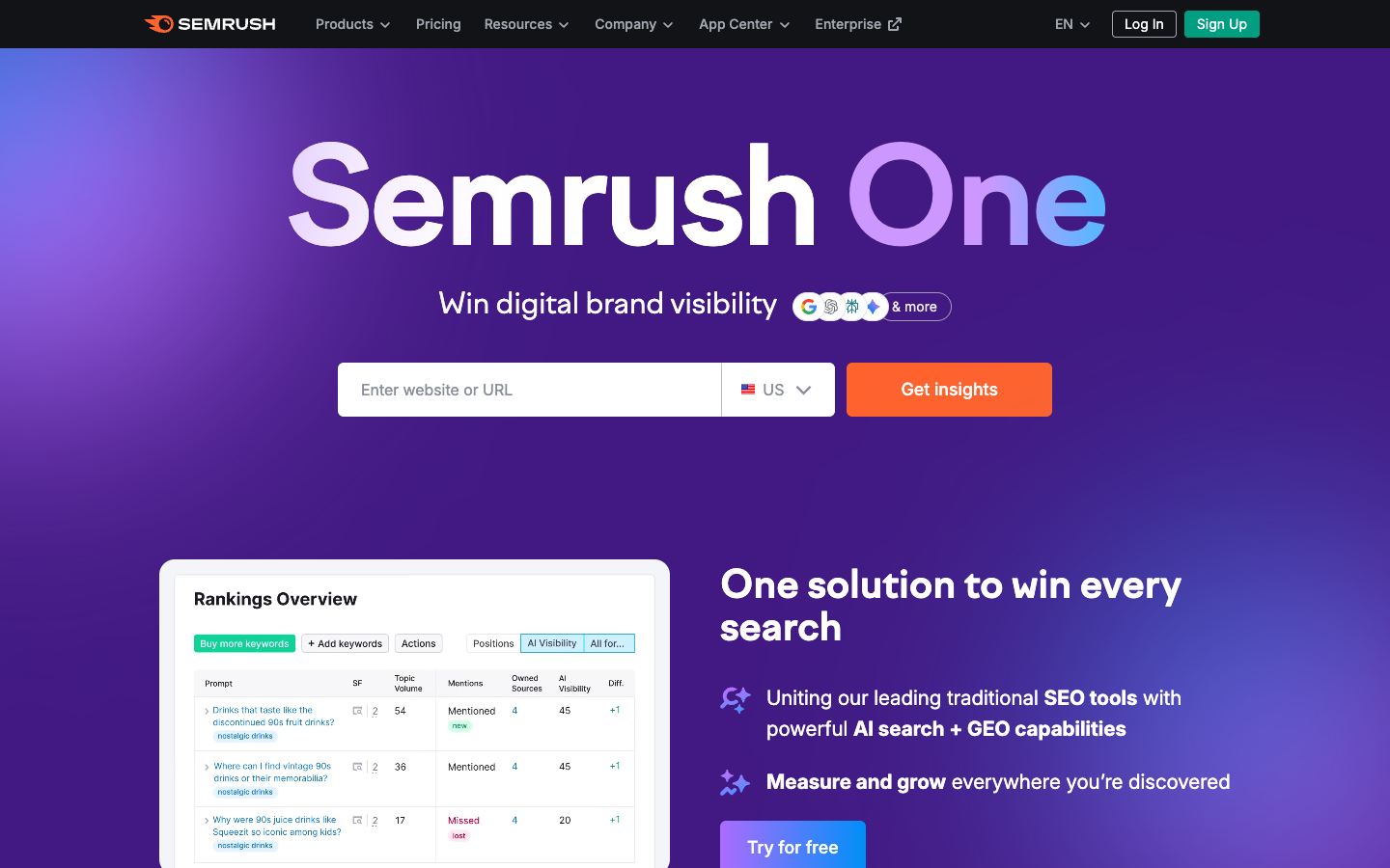Semrush SEO software homepage - comprehensive all-in-one SEO suite for agencies