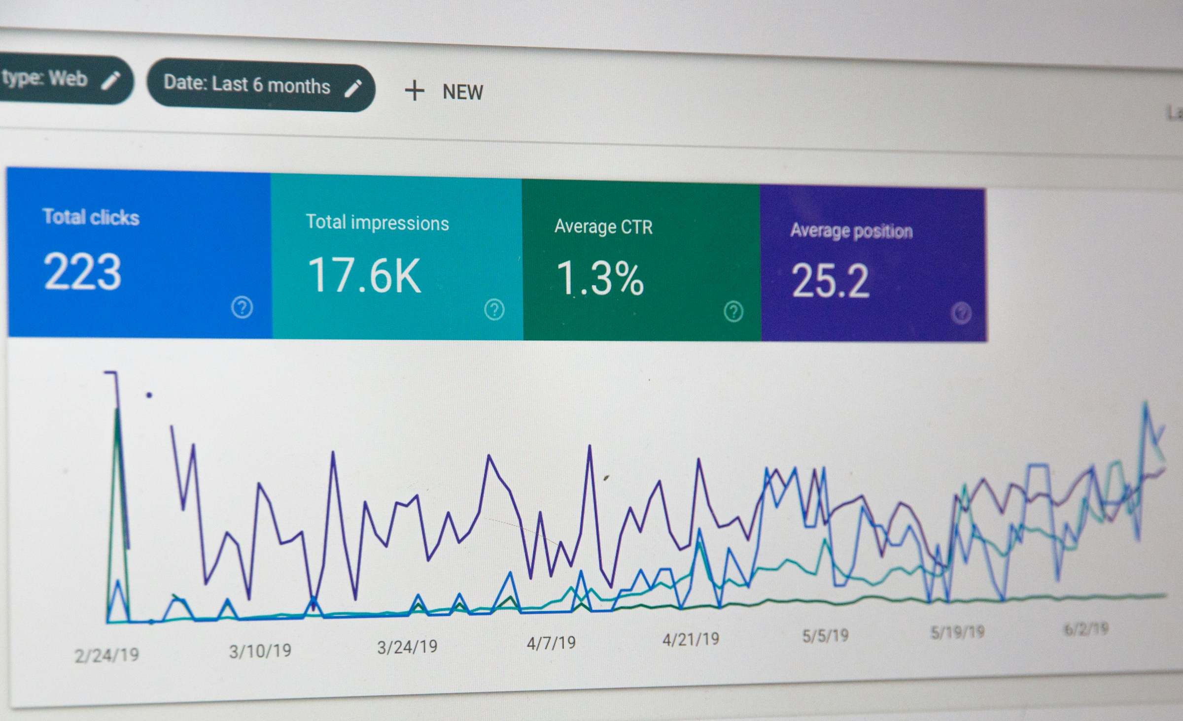 growing sites - Squarespace SEO Services