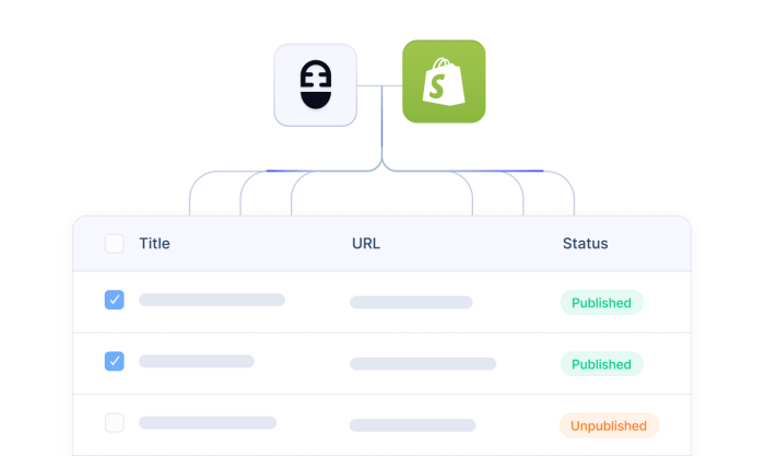 Easy Shopify Integration