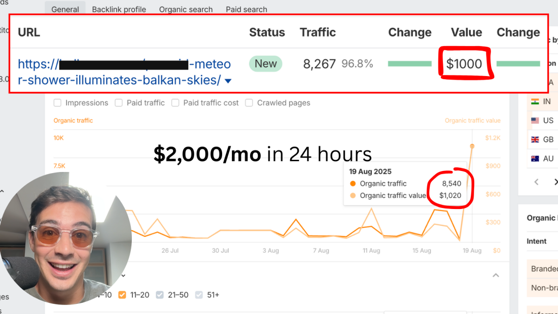 Taking a Site from 0 to 10,000/mo in 24 Hours with AI SEO + GEO