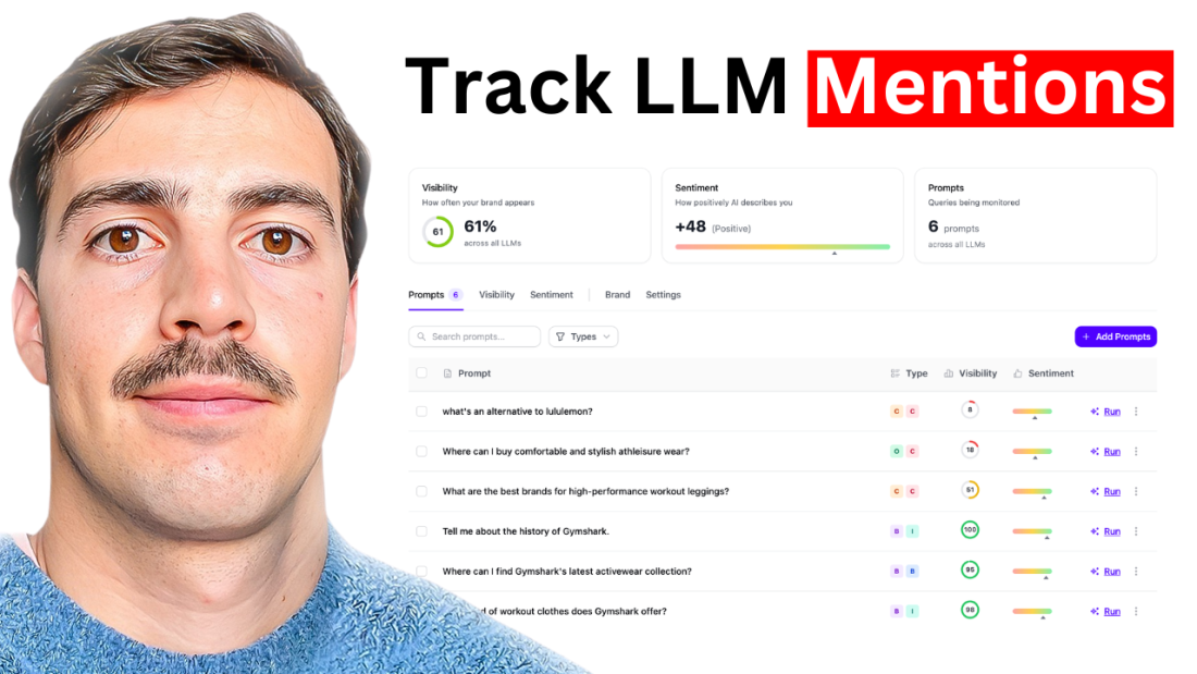 Arvow vs Semrush AI Visibility Toolkit: Best Choice for Agencies?