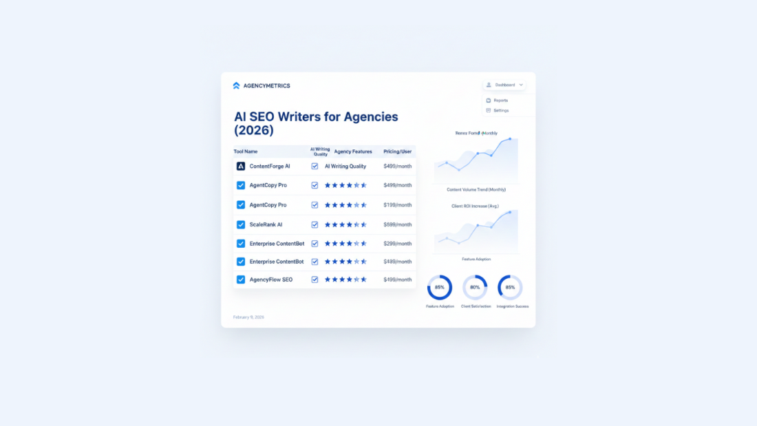 Best AI SEO Writers for Agencies (2026): 12 Tools Compared
