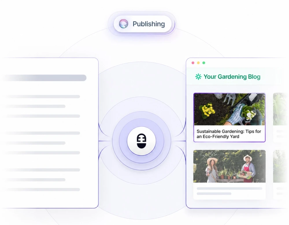 Automated AI Blog in Seconds