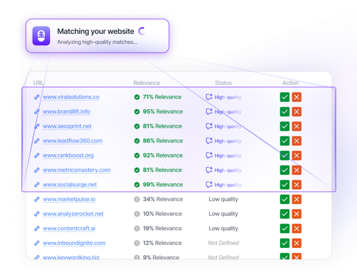 Smarter Matching Than Other Tools