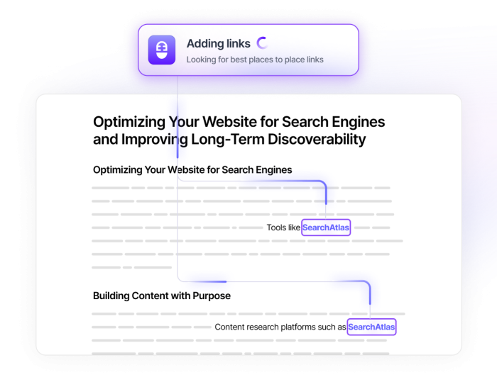 Contextual Link Placement