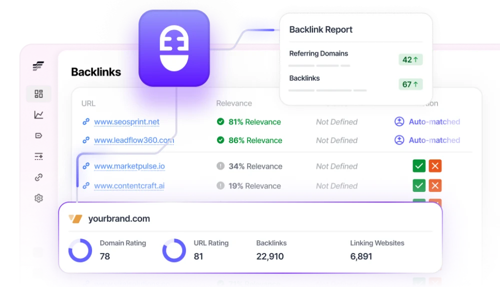 Automatic Backlinks