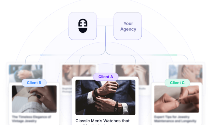 Scale Your Agency Effortlessly