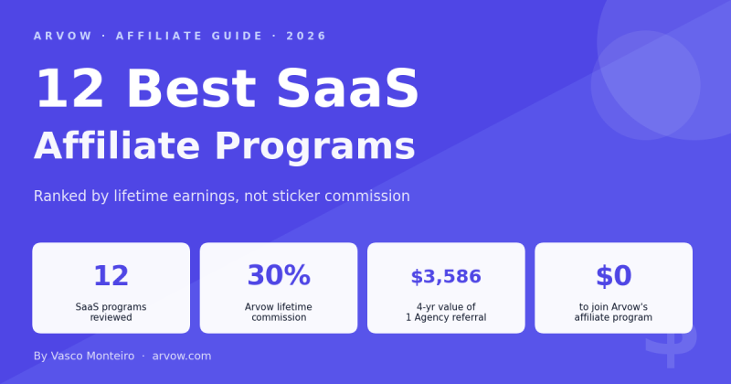 12 Best SaaS Affiliate Programs in 2026 (Recurring + Lifetime)
