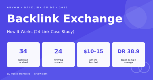Backlink Exchange in 2026: How It Works (24-Link Case Study)