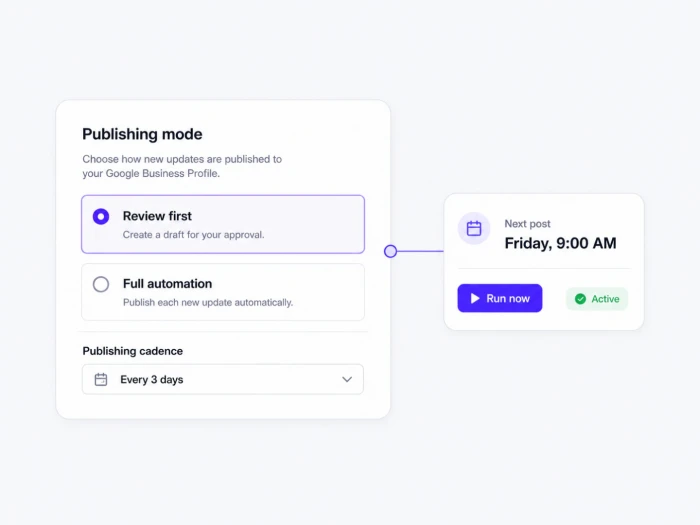 Review-first and full-automation settings beside an every-three-days posting schedule.