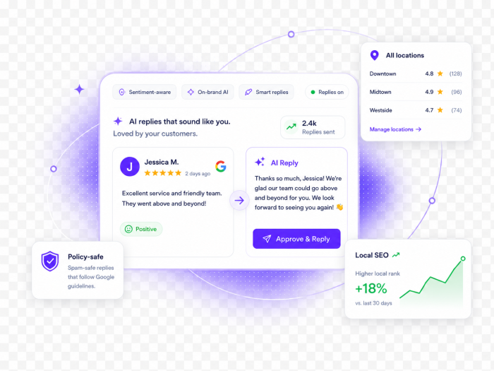 Hero shot of a modern SaaS dashboard in a light theme, isometric tilt for depth, showing on the left a vertical feed of Google Business Profile review cards with 5-star ratings and customer avatars, and on the right an AI-drafted reply appearing in a chat-style modal with a glowing send button. Purple primary brand color (#4F46E5), clean sans-serif typography, generous white space, soft drop shadows, subtle gradient background.
