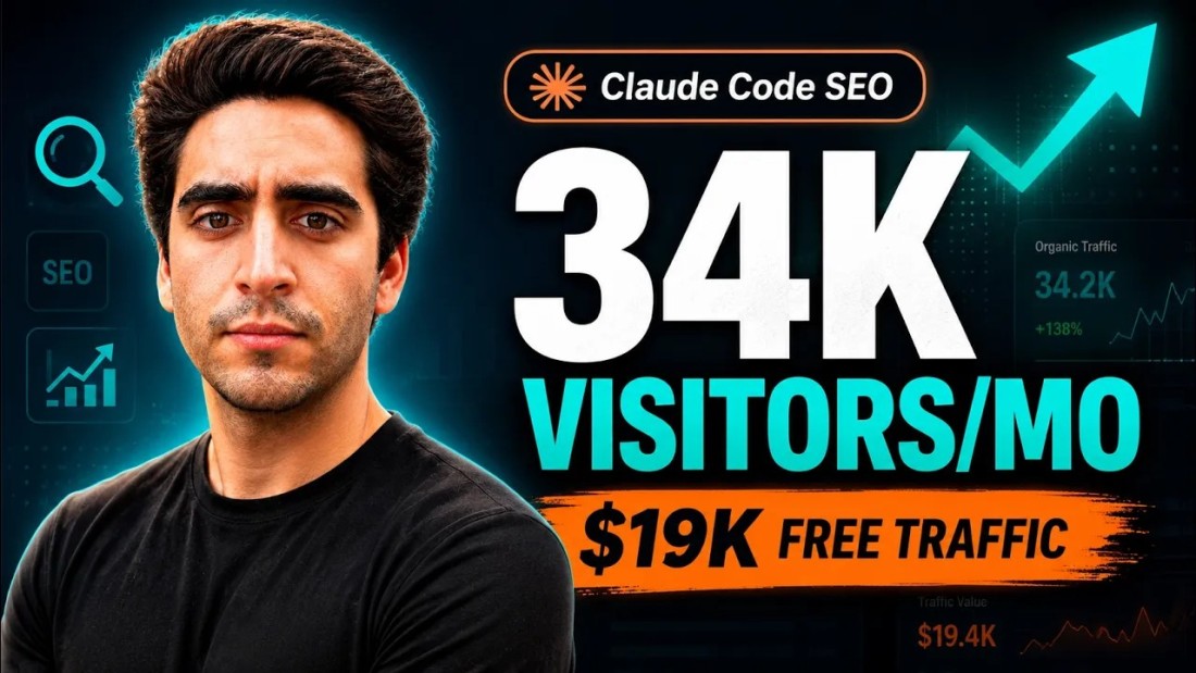 Claude Code SEO Case Study: How a SaaS Hit 34K Visitors/mo in 2026