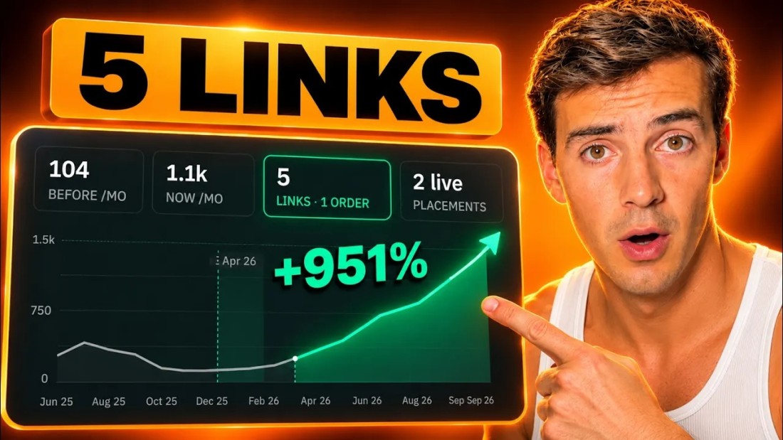 How Much Do Backlinks Increase Traffic? 5 Links, +951%, Honestly Measured (2026)