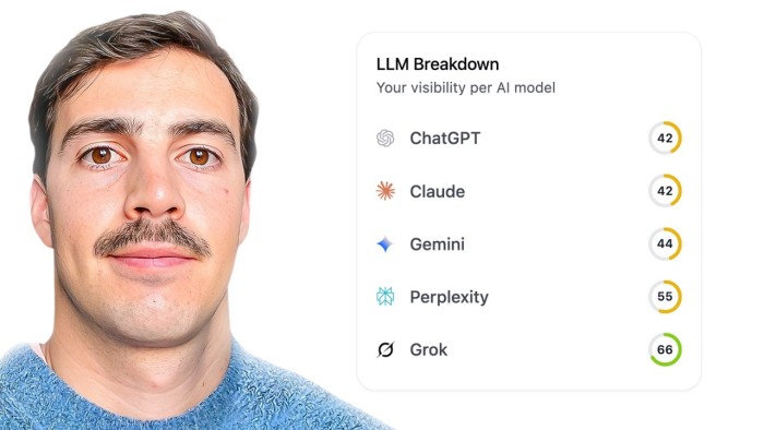 LLM Visibility Tracking thumbnail