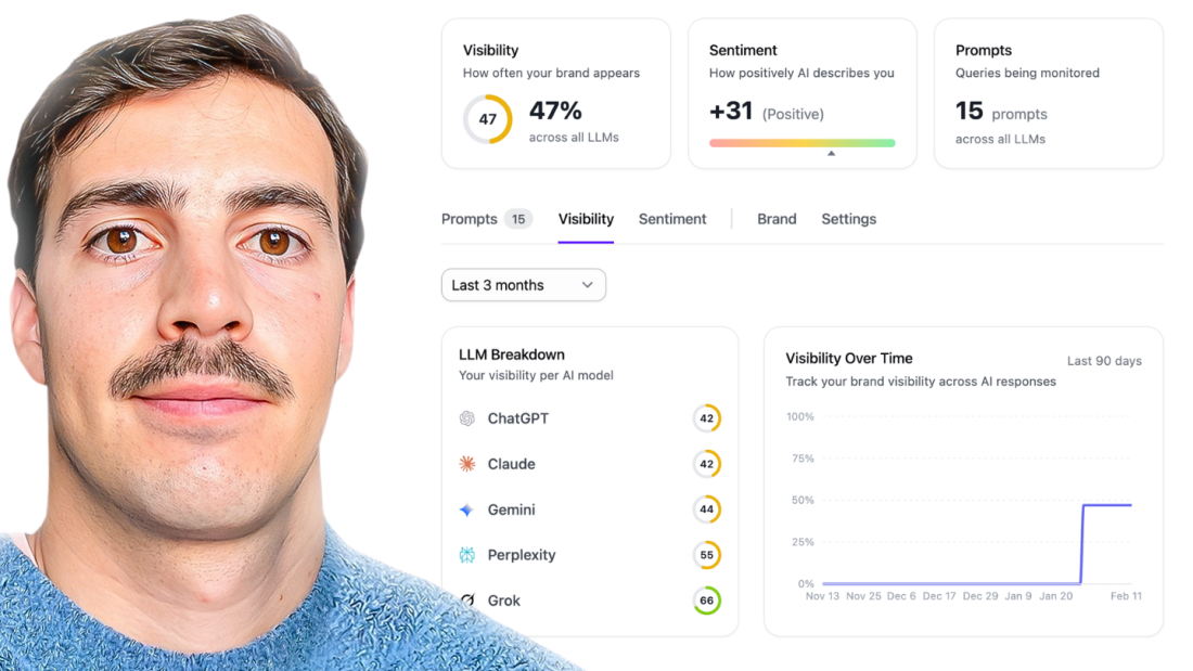 Best LLM Rank Tracker Software for 2026
