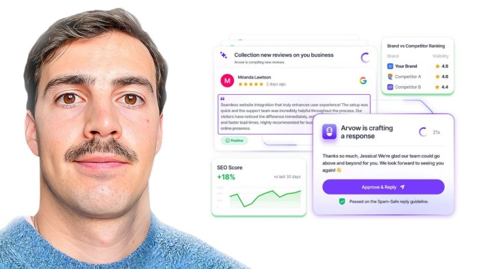 Google Reviews Automation thumbnail