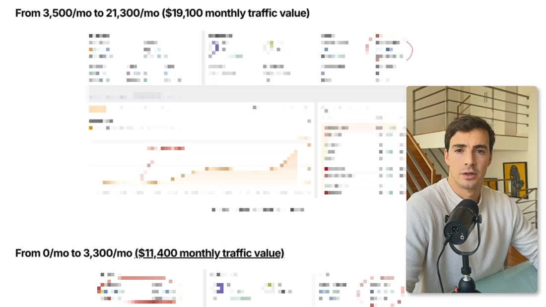 SaaS SEO Course: How to Rank #1 on Google and Get Cited by ChatGPT