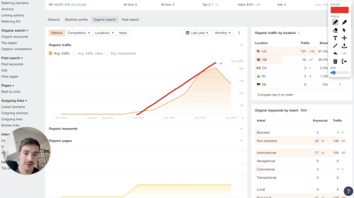300% Traffic Increase with AI Blog Posts
