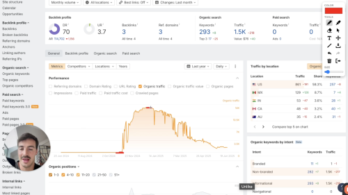 From 0 to 14,000/mo Traffic in 60 Days - With 1 Page