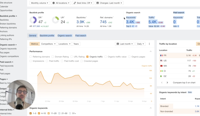 Thibault Mouillefarine