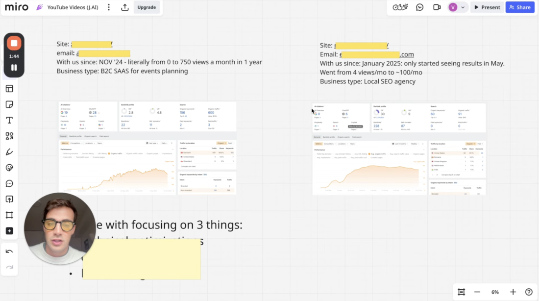 2 AI SEO Case Studies: B2C SaaS & Local SEO Agency