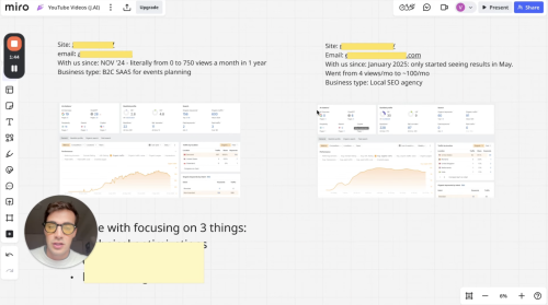 2 AI SEO Case Studies: B2C SaaS & Local SEO Agency