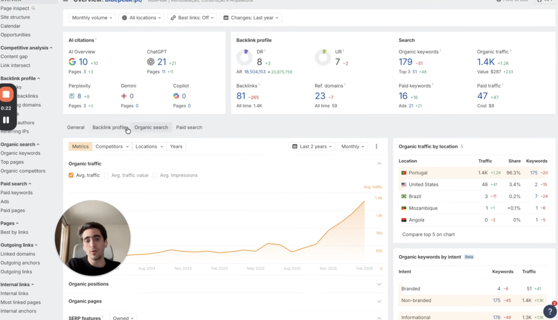 Construction Company Automated Their Entire SEO Workflow in Under 8 Months