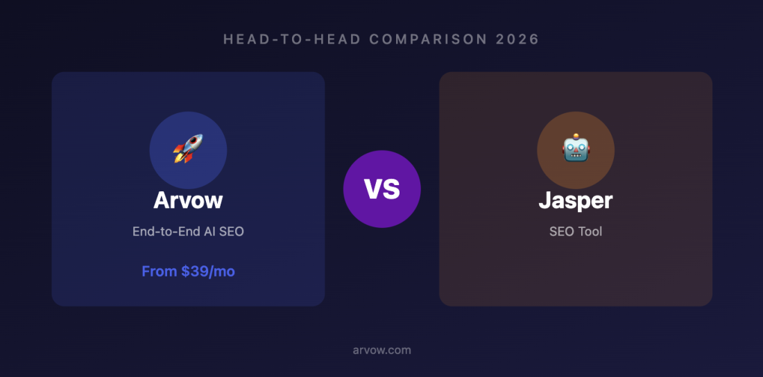 Arvow vs Jasper AI: Which Is Better for SEO Content in 2026?