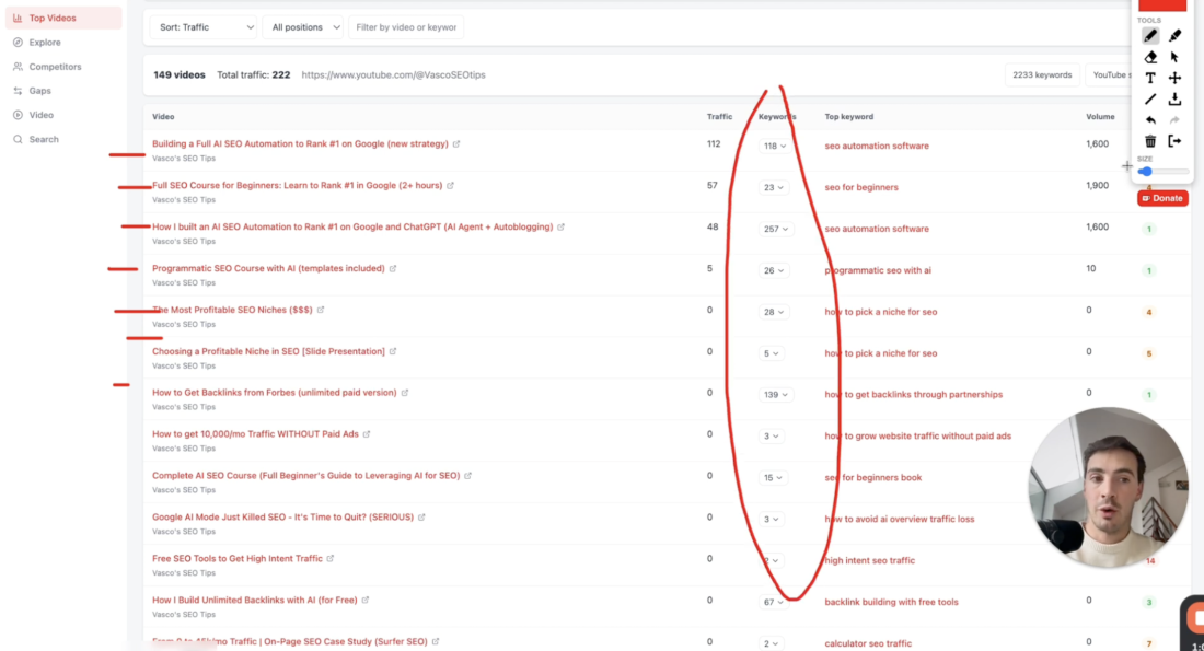 What Keywords Does Your YouTube Channel Actually Rank For? (and how to check all of them)