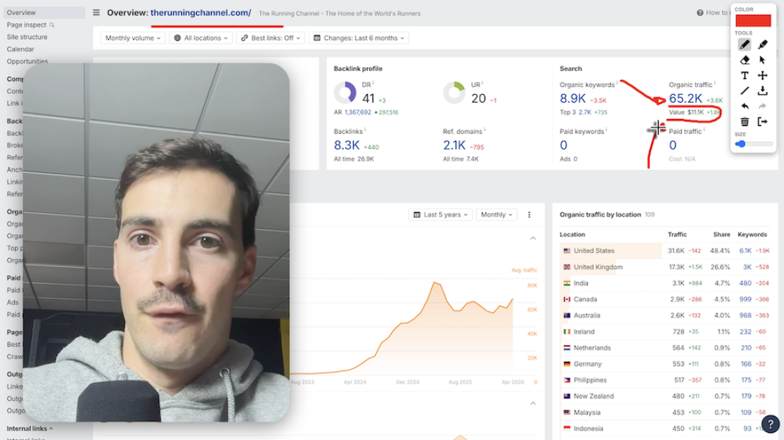 How to Get 65,200/mo Traffic to Your Site with AI ($11,000 Value)