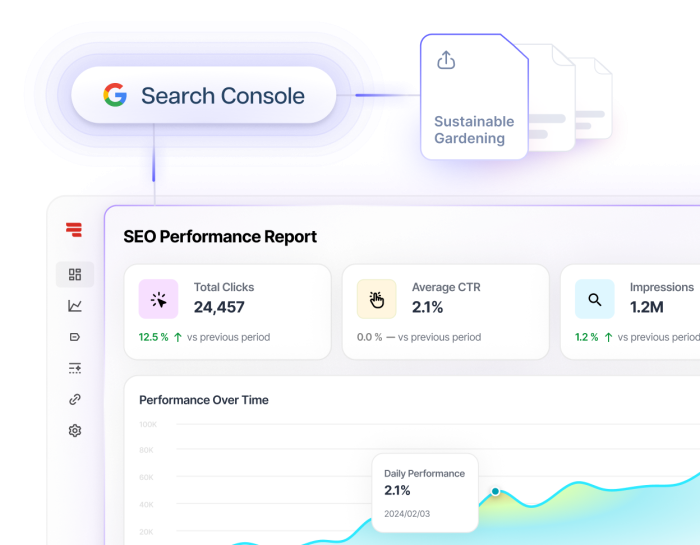 SEO Reports for Clients Powered by Google Search Console