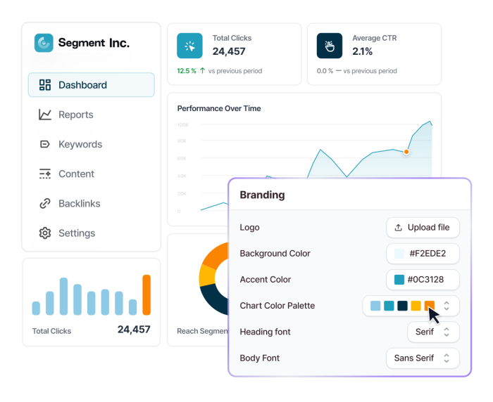 Branded SEO Reports with Full White Label Customization